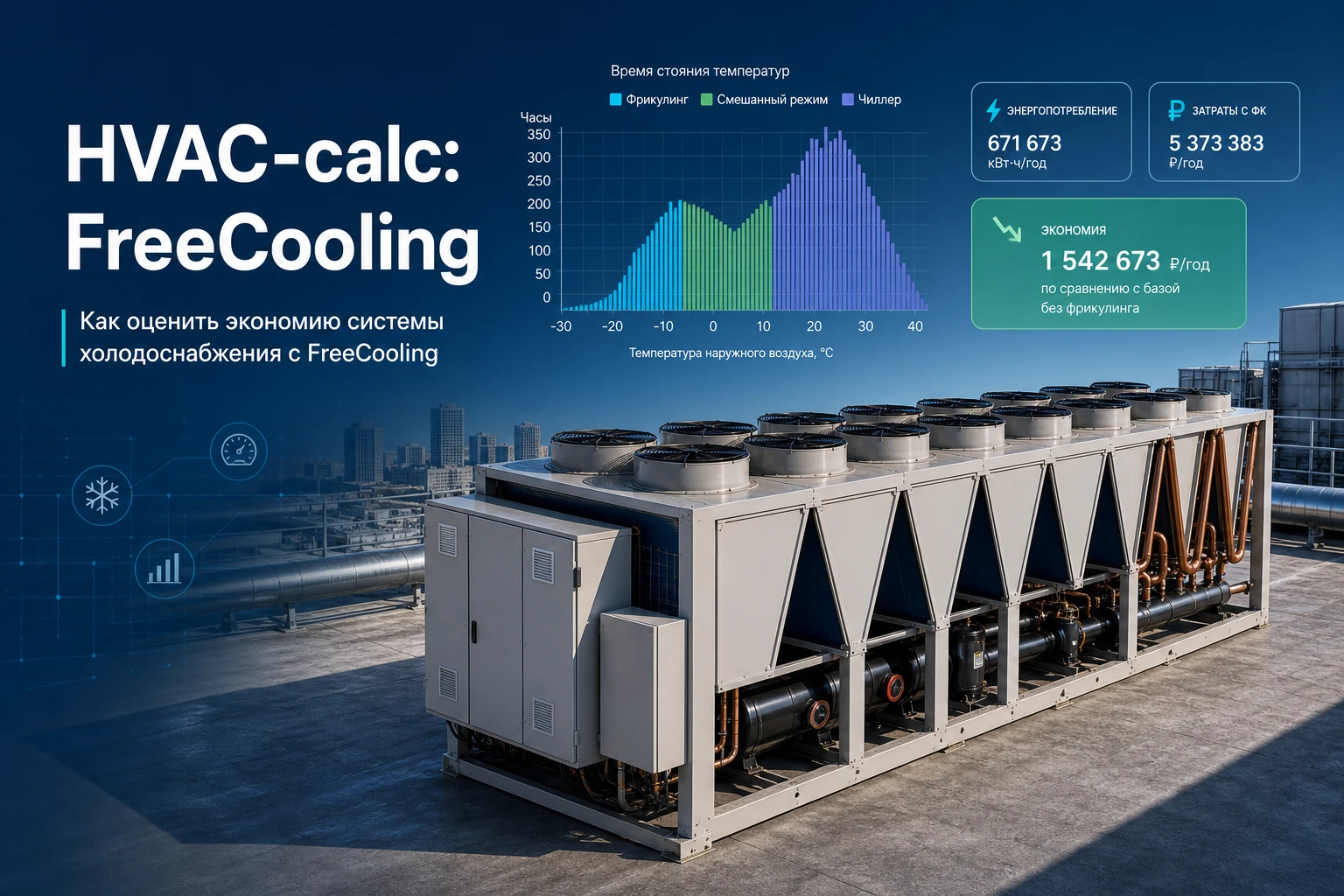HVAC-calc: FreeCooling онлайн-калькулятор HVAC-calc: FreeCooling онлайн-калькулятор