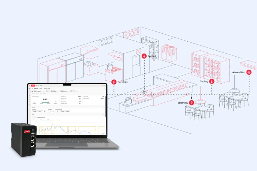 Danfoss Advanced Control Edge (ACE) Danfoss Advanced Control Edge (ACE)